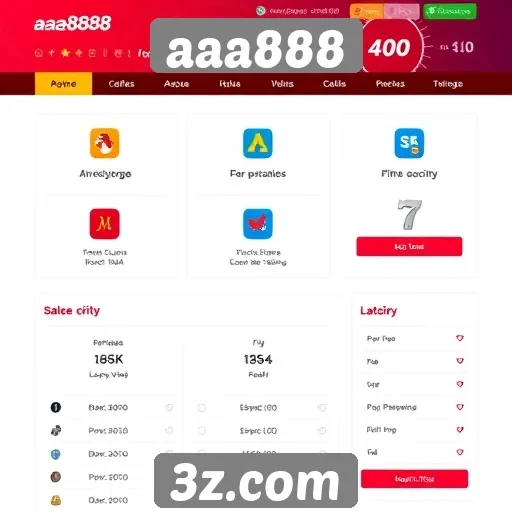 novas funcionalidades do site aaa888 melhoram a experiência do usuário