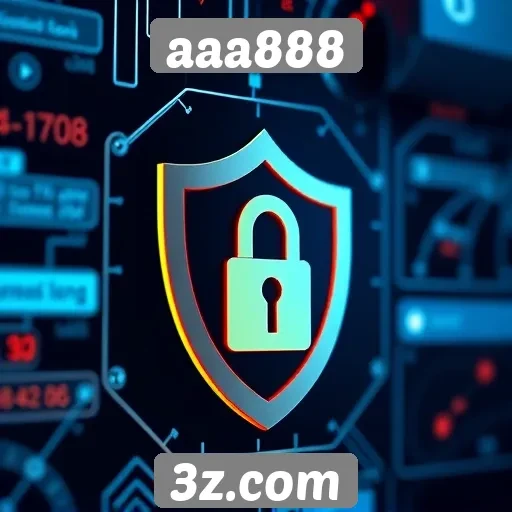 Análise da segurança e confiabilidade do site aaa888